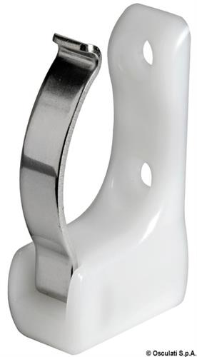 Clip a molla per fissaggio ganci d'accosto